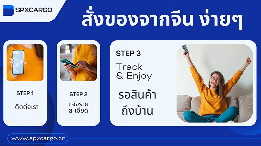 บทความน่ารู้